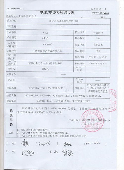 電纜廠“惡人先告狀” 供應(yīng)劣質(zhì)產(chǎn)品反訴經(jīng)銷商，行業(yè)亂象下的法律與誠信博弈